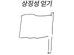 상징성 얻기