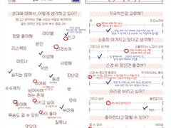 코우세이 이것저것