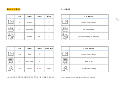 05-2 준동사 → 목적어