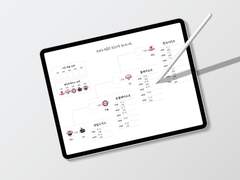 2022 KBO 프로야구 포스트시즌 기록지