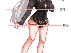 로스트아크 골드 커미션