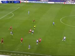 10.13(목) 04:00UCL 레버쿠젠 vs 포르투