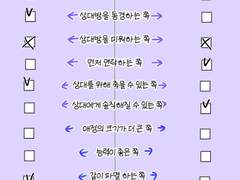 호감도 신뢰도 의존도