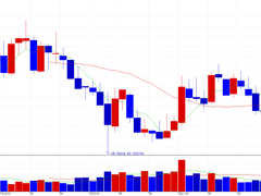 BGF리테일(282330)