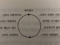 마지막 칸을 채워줘