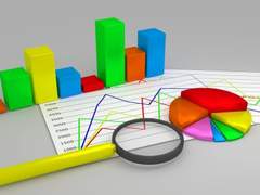 Manufacturing Execution System Providers in Healthcare Market, 2022-2035