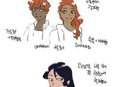 심즈4 처음 플레이했을때