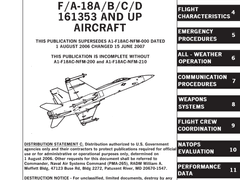 탑건 F-18 교본 NATOPS 무료 공유