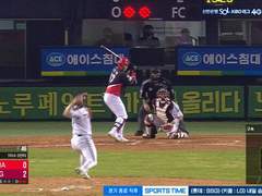 10.24(월) 18:30KBO LG vs 키움 (라인업 분석 예정)