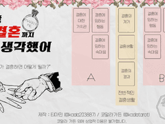 바레메브: 너랑 결혼까지 생각했어