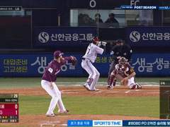 10.28(금) 18:30KBO 키움 vs LG (라인업 분석 예정)