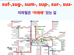 sub-, suc-, suf-, sug-, sum-, sup-, sur-, sus-