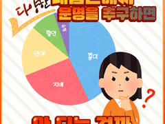 [마기로기] 팬메이드 확장판 「운명 속성 표」, 「사건표」