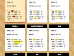 중국 소설 장르 자기소개표