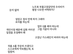 불안을 효율적으로 쳐내기: 시각화