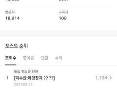 이건 제목 어그로가 분명해