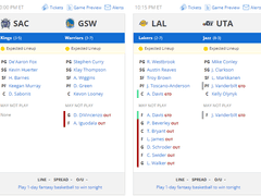 11/8 NBA 라인업 추천