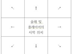 D+2일차 게임 시스템 안내