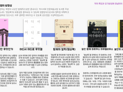 14-명상록(5단계 로드맵)