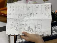 타임라인이랑 캐릭터 시트 정도