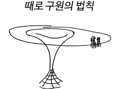 때로 구원의 법칙
