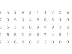 تصویر سازی داده و اطلاعات و کاربرد آن در هوش تجاری