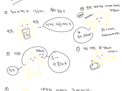 카페인이 너무한 편