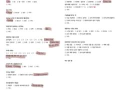 그무렵의 너를 사랑해