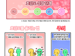 위험하지 않아요 NPC씨 4화 프롤로그