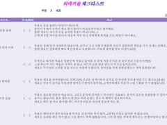 서문세호와 설부용의 체크리스트