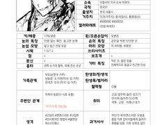 자캐 프로필표 정리