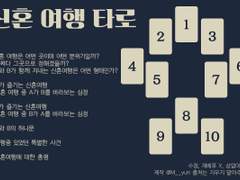 타로 커미션 신청