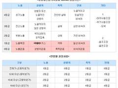 히어로 써클 앤솔로지 참여자 모집