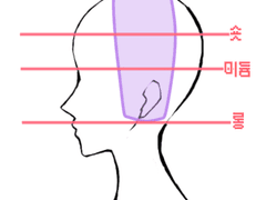헤드 드레스 커미션