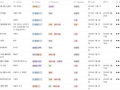 2023년 독서결산 DB 템플릿