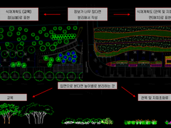 [5] 객체의 집합과 이름 - 선과 면의 집합
