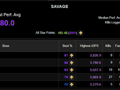 [일기] 그럴듯하게 발전함