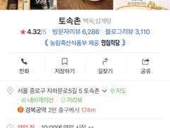 카미오 후쥬 한국여행 서울편 마지막