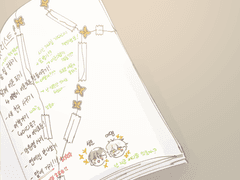 그 별의 죽음에 대하여