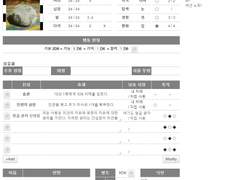 아론의 사제 커스텀 시트 & API