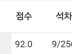벼락치기로 쉽고 빠르게 1등급 받기