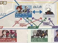 수성의 마녀 덕질 트윗 백업(11/27~12/3)