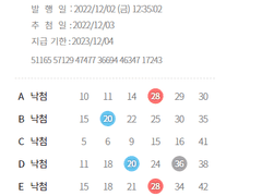 이불님도 로또 번호를 타로로 뽑아보시나요?