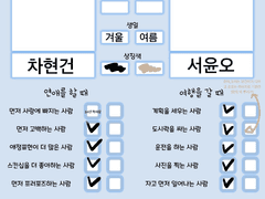 커플 체크리스트