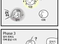 33.돌아가면서 아픔