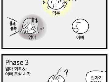 33.돌아가면서 아픔