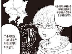 32. 에피소드에 등장하는 각 조직이 가지는 상징성 -성야 결전과 블랙드래곤-