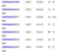 운송장 번호 안내
