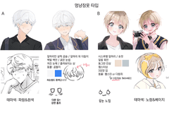 곰빵님 연성교환