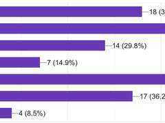 멤버십 중 일부 글을 전체 공개합니다